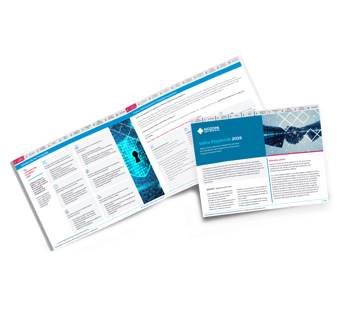 Nozomi Networks 1200x1080px